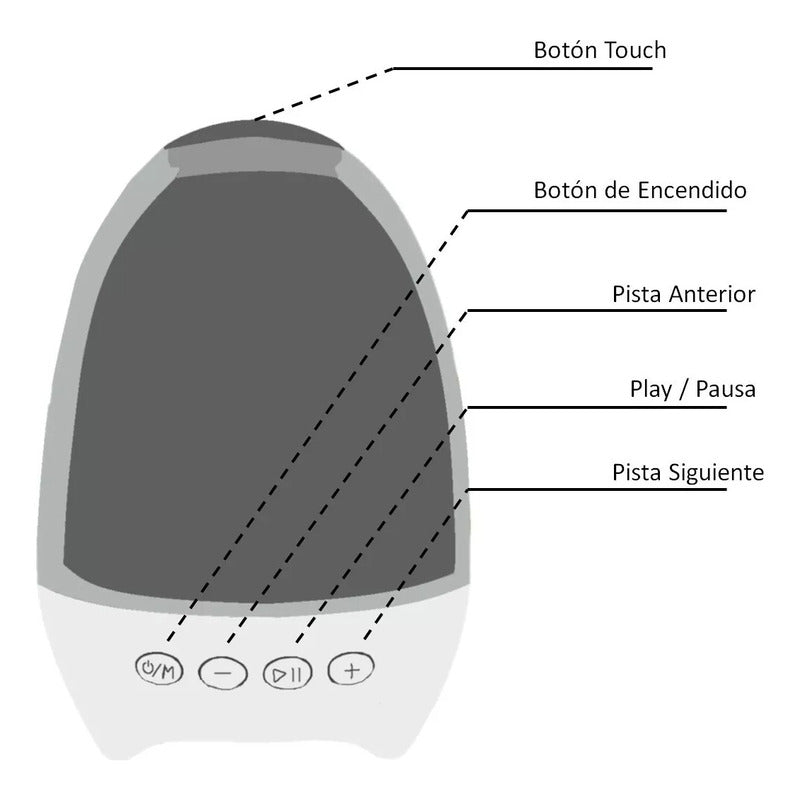 Espanta Cuco Lampara Parlante Bluetooth Luz Nocturna Bebe - Chamos Store