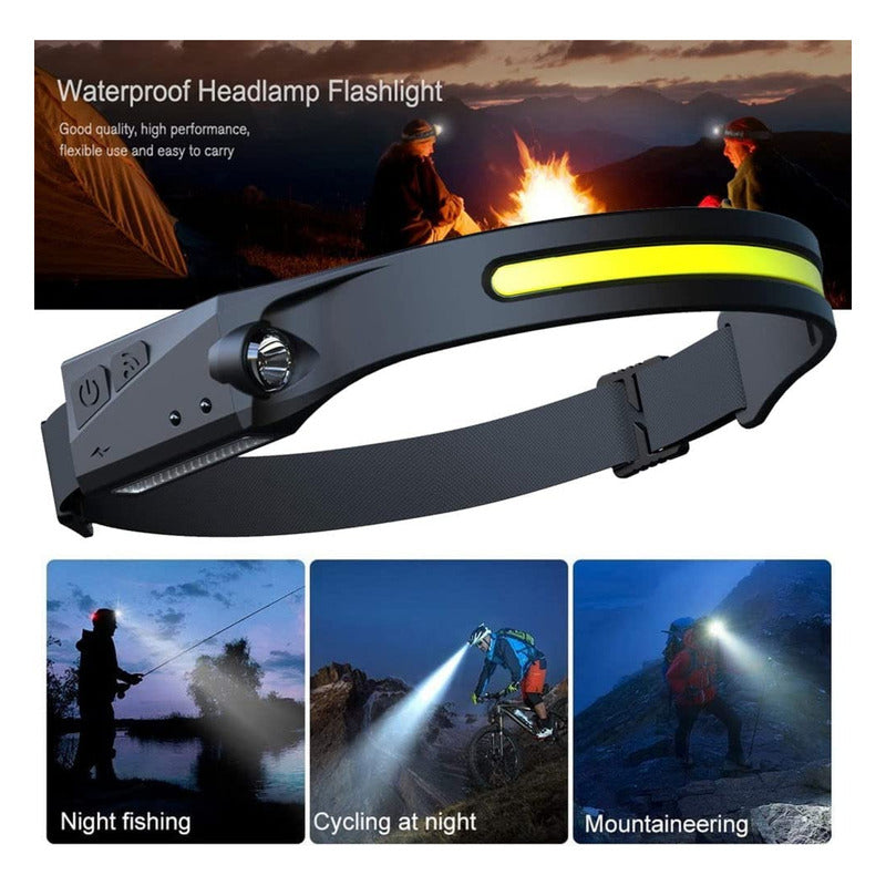 Linterna Led Frontal De Cabeza Impermeable Recargable Usb - Chamos Store