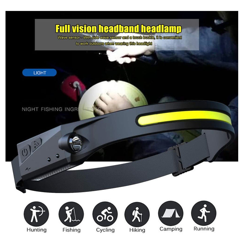 Linterna Led Frontal De Cabeza Impermeable Recargable Usb - Chamos Store