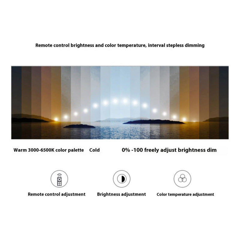 Ventilador De Techo Con Lampara Led Con Control Remoto - Chamos Store
