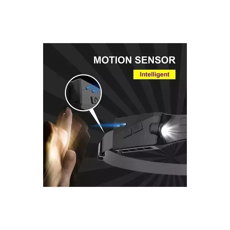Linterna Led Frontal De Cabeza Impermeable Recargable Usb - Chamos Store