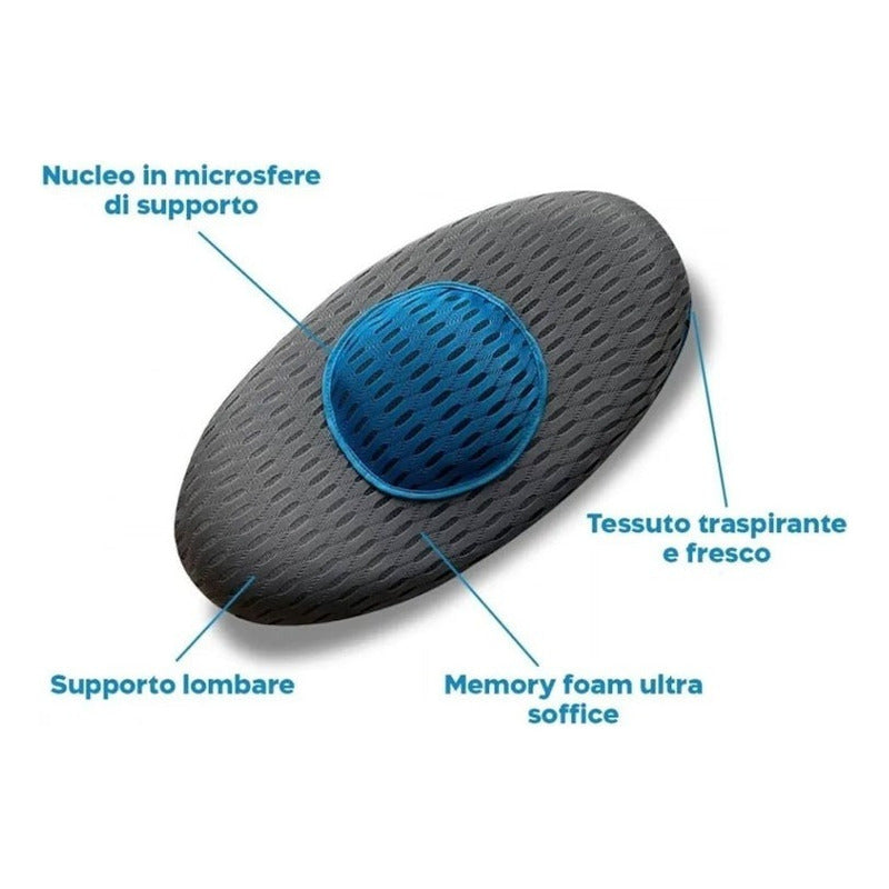 Almohada Cojín Ergonómico Apoyo Lumbar Y Espalda - Chamos Store