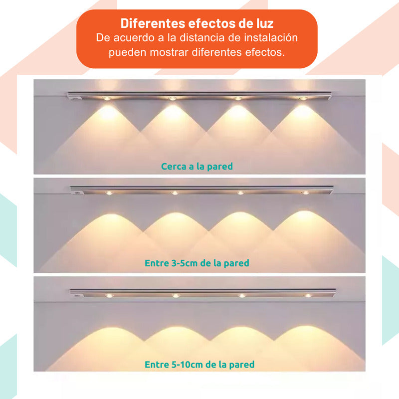 Barra Tira Luz Led Con Sensor De Movimiento 40 Cm - Chamos Store
