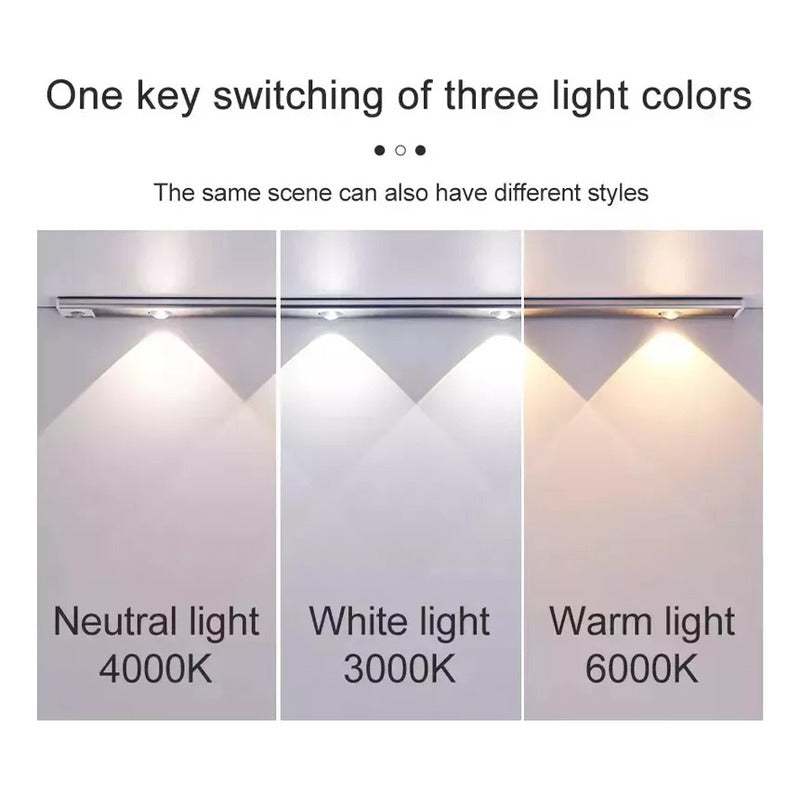 Barra Tira Luz Led Con Sensor De Movimiento 40 Cm - Chamos Store