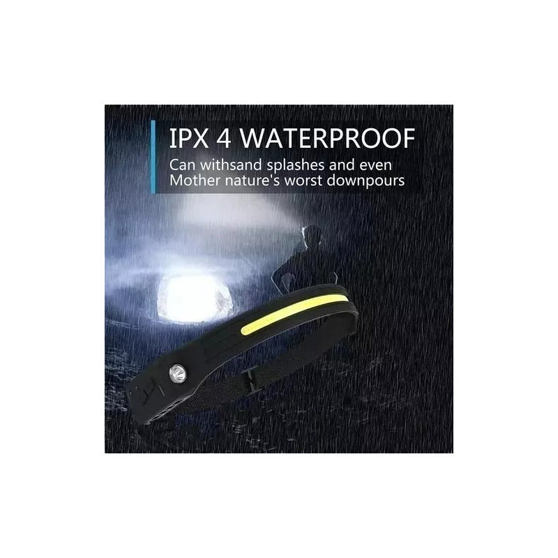 Linterna Led Frontal De Cabeza Impermeable Recargable Usb - Chamos Store